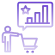 Personalized Shopping Experience